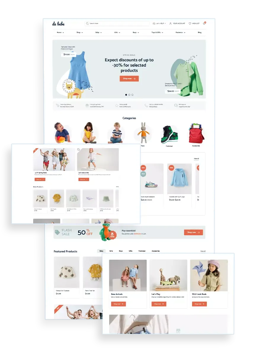 E-Commerce Markets